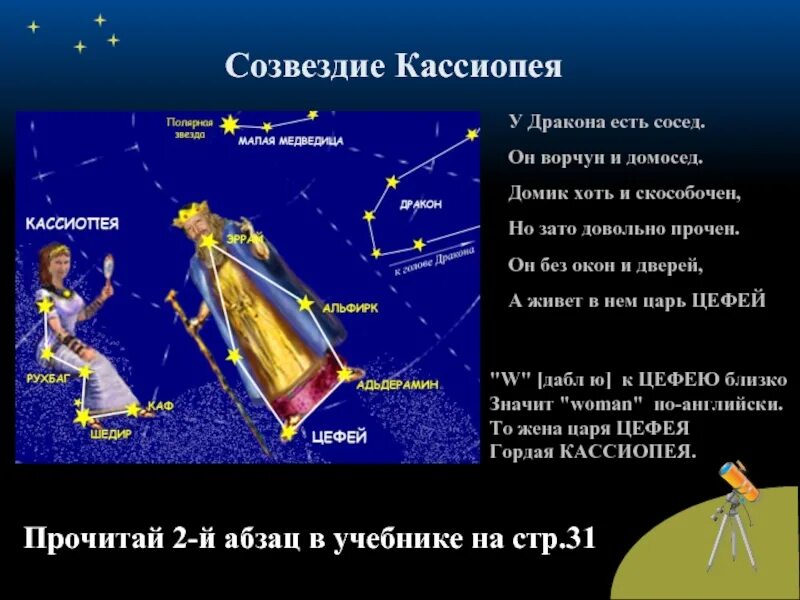Звездное небо осенью презентация 2 класс перспектива. Рассказ о созвездии осеннего неба кассиопея. кассиопея созвездие легенда для детей. созвездие кассиопея окружающий мир 2. созвездие кассиопея 2 класс.