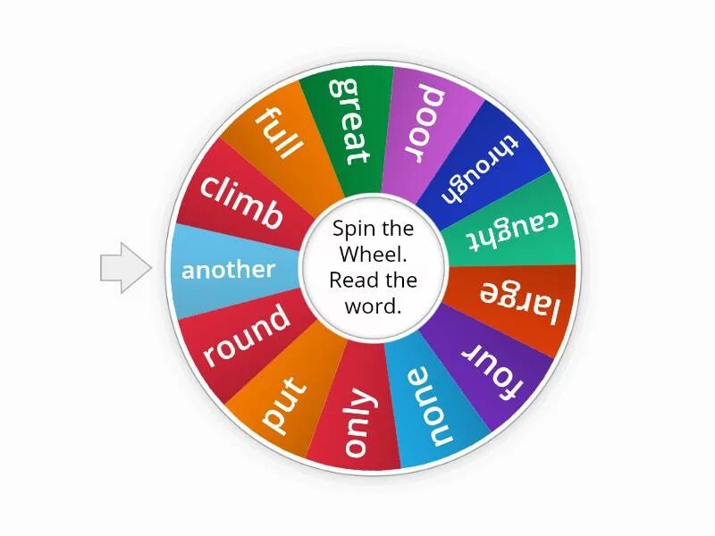 Random spin. Колесо рандомайзер. Случайный цвет. Колесо рандома. Рандомное колесо.