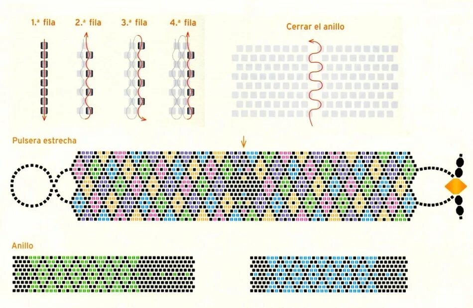 Схемы для бисероплетения фенечки. Мозаичное плетение бисером схемы браслеты. Схемы браслетов из бисера Мозаичное плетение. Мозаичное плетение бисером схемы для начинающих браслеты. Плетение браслетов из бисера схемы для начинающих пошагово.
