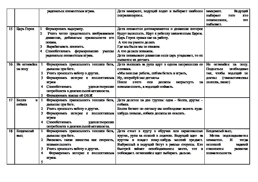 Перспективный план подвижных игр. ДОУ. План подвижных игр на месяц. План конспект подвижной игры в ДОУ. Годовое планирование подвижных игр.