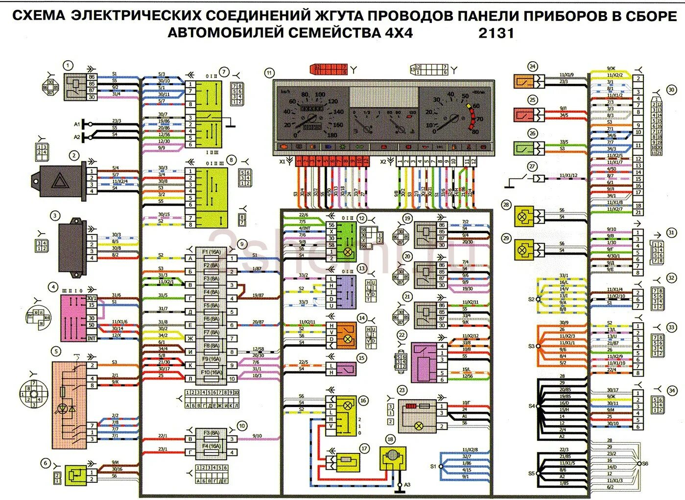 Схема подключения предохранителей в Ниве 21214. ВАЗ 2131 схема электрооборудования. Нива 213 схема электрооборудования. Схема подключения панели приборов Нива 2121 карбюратор.