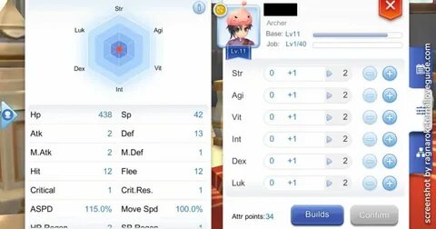 Stats ro