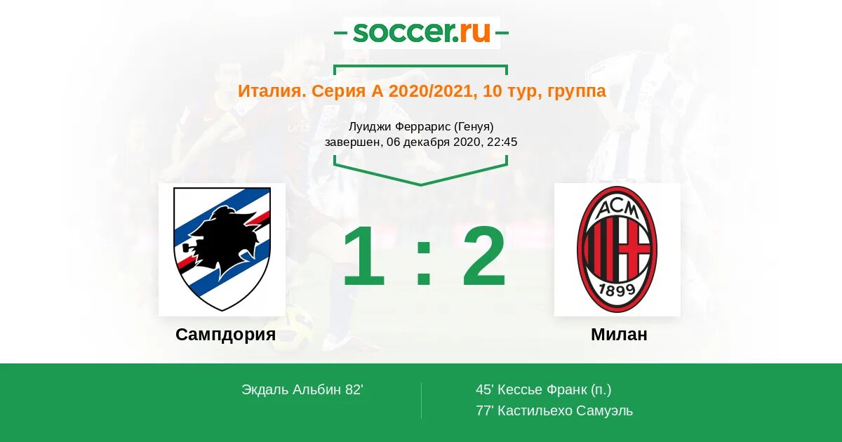 Наполи - Рома (4:0) 29 ноября 2020 Италия Серия А новости на Soccer.ru