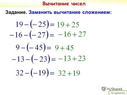 1 действия с отрицательными числами