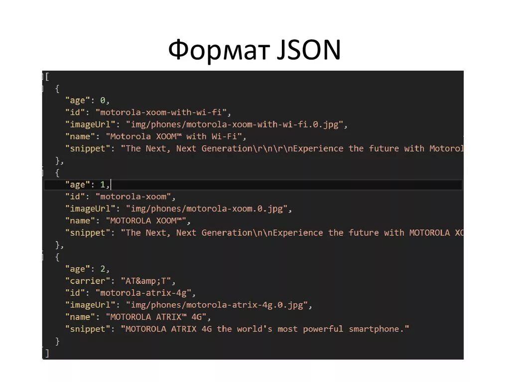 Json compare. Запрос в формате json. Json структура данных. Json Формат. Формат данных json.