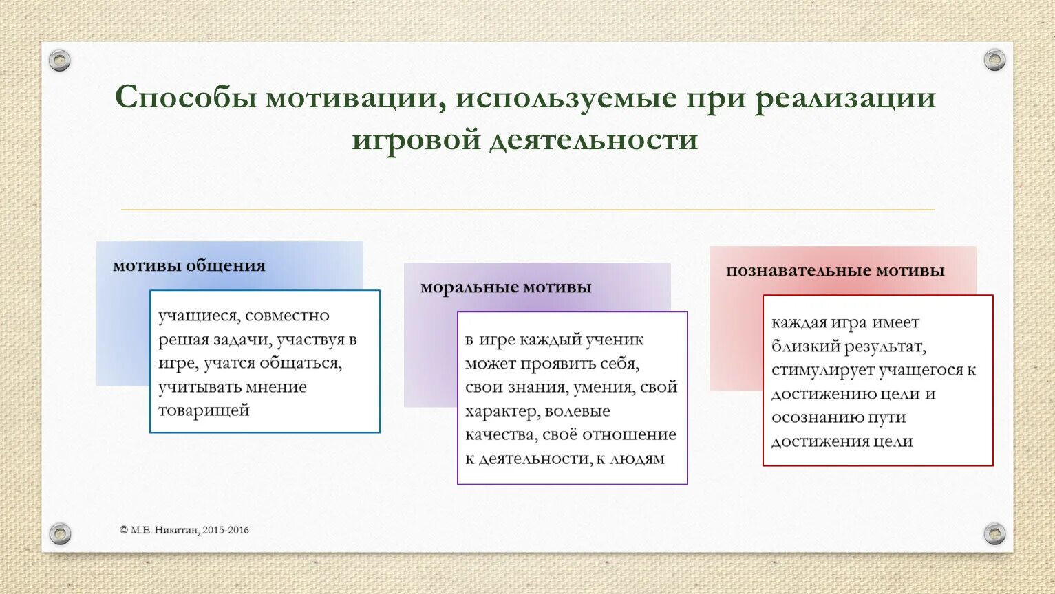 Игра как средство мотивации