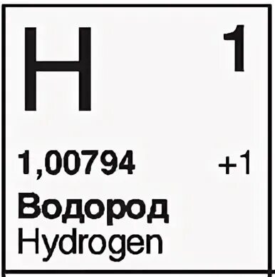 Водород элемент таблицы Менделеева. Химия таблица Менделеева водород. Водород из таблицы Менделеева. Карточки таблица Менделеева водород.