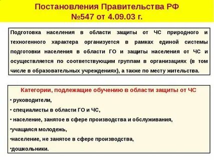 Перечень категорий населения