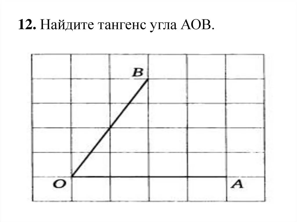 8 найди тангенс угла изображенного на рисунке. Тангенс угла АОВ. Найдите тангенс угла АОВ. Как найти тангенс угла АОВ. Найти тангенс угла АОВ изображенного на рисунке.