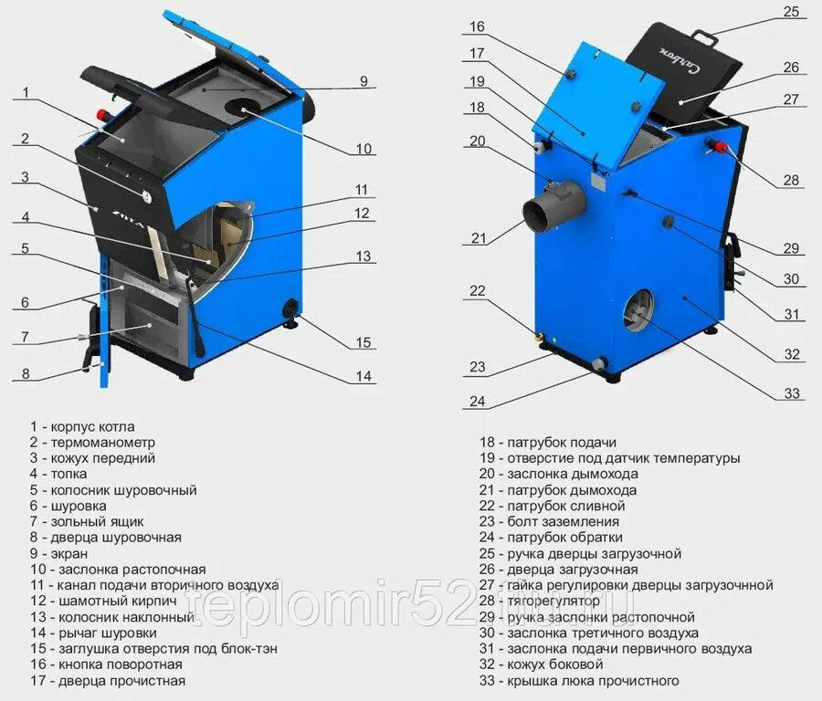 Котел угольный ZOTA Carbon 20. Котел твердотопливный ZOTA "Carbon" 32 КВТ. Твердотопливный котел ZOTA Carbon 26. Котел угольный ZOTA Carbon 26. Отопительный котел 15