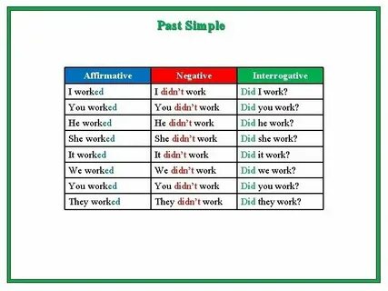Was were exercises positive and negative