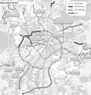 Схема москвы 2035