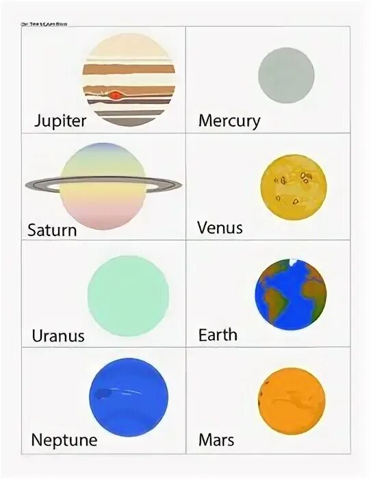 Карточки планеты на английском. Планеты солнечной системы. Solar System Flashcards for Kids. Карточки с планетами солнечной системы для детей. Названия планет на английском