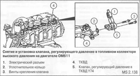Где находится клапан давления