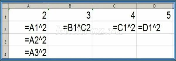 Формула из ячейки b1. Формула из ячейки b1 скопирована. Формула из ячейки b1 скопирована в ячеек b2:b3. Формула из ячейки b1 скопирована в диапазон.