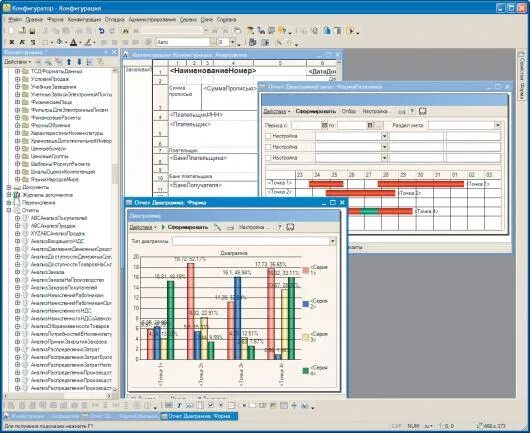 Клиентская лицензия на 300 рабочих мест. Среда 1с предприятие. 1с предприятие 8. 1с бухгалтерия 8. Среда 1с предприятие.