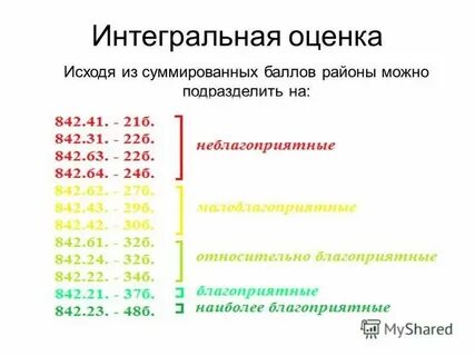 Исходя из оценки