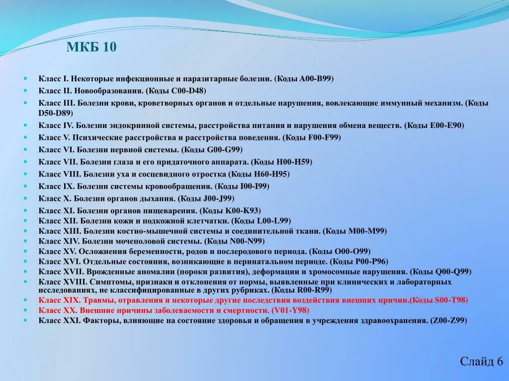 Мкб 10:002.0. Код по мкб-10 диагноза заболевания. Мкб 10.1 диагноз. Коды заболеваний расшифровка.