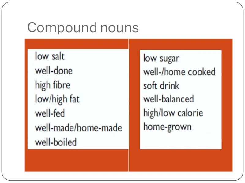 Compound nouns. Stress in compound nouns. Compound в английском. Choose the compound noun. Английские слова compound nouns.