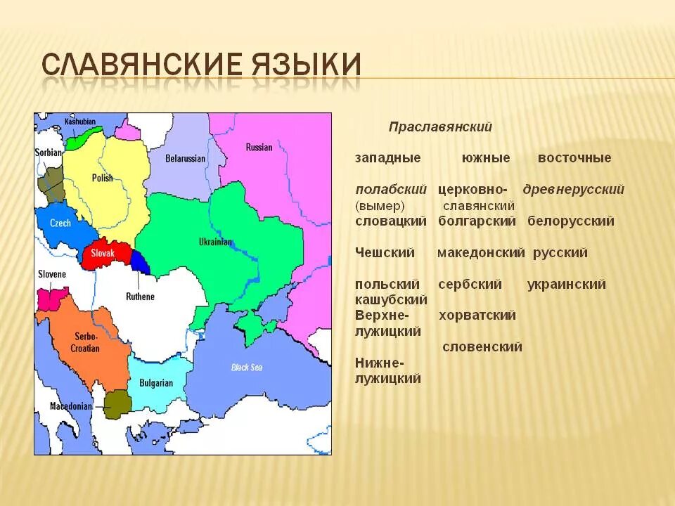 Название западных групп. Современные славянские языки. Славянская группа языков. Славянские языки карта. Классификация славянских языков на карте.