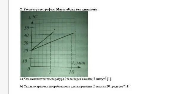 Сколько времени потребуется для нагревания 1