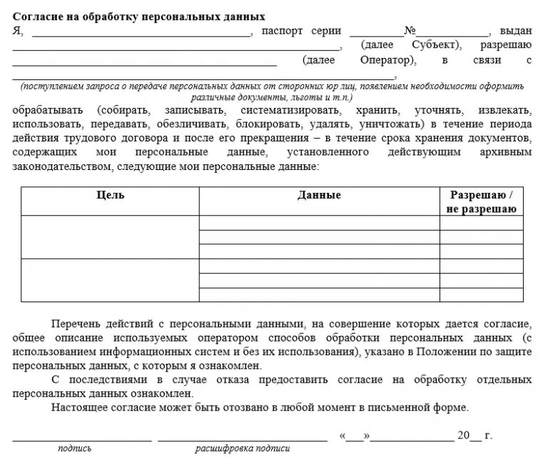 Данное согласие действует. Согласие на обработкй пепрсон. Соглашение на обработку персональных данных. Пример соглашения на обработку персональных данных. Согласие на обработку персональных данных таблица.