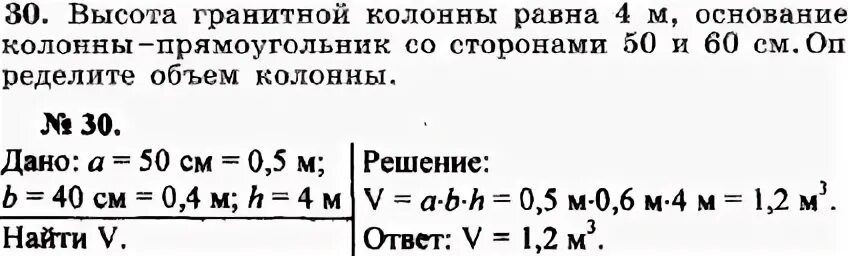 Высота гранитной