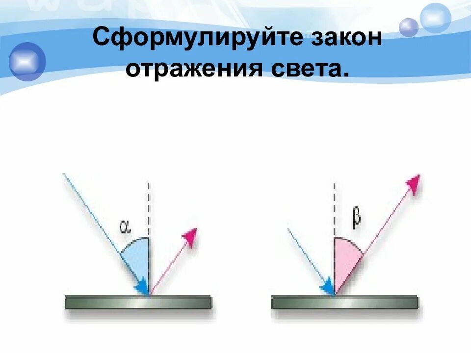 Закон отражения света формулировка. Угол падения и отражения. закон отражения света. сформулируйте закон отражения света. угол падения и угол отражения.