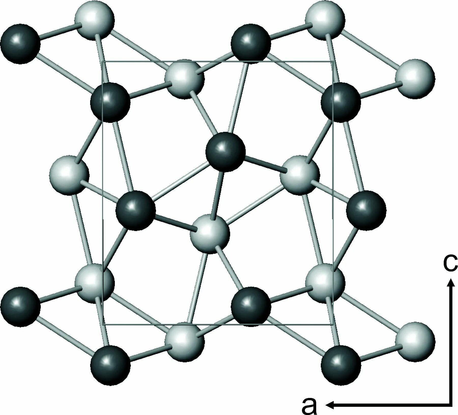 Оксид меди молекула. Кристаллическая решетка Германия атомная. Структура молекулярной кристаллической решетки. Кристаллическая решетка диоксида урана. Кристаллическая решетка магнезита.