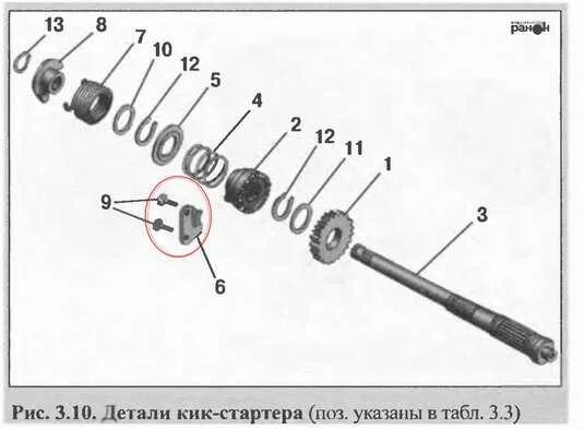 Сборка двигателя альфа