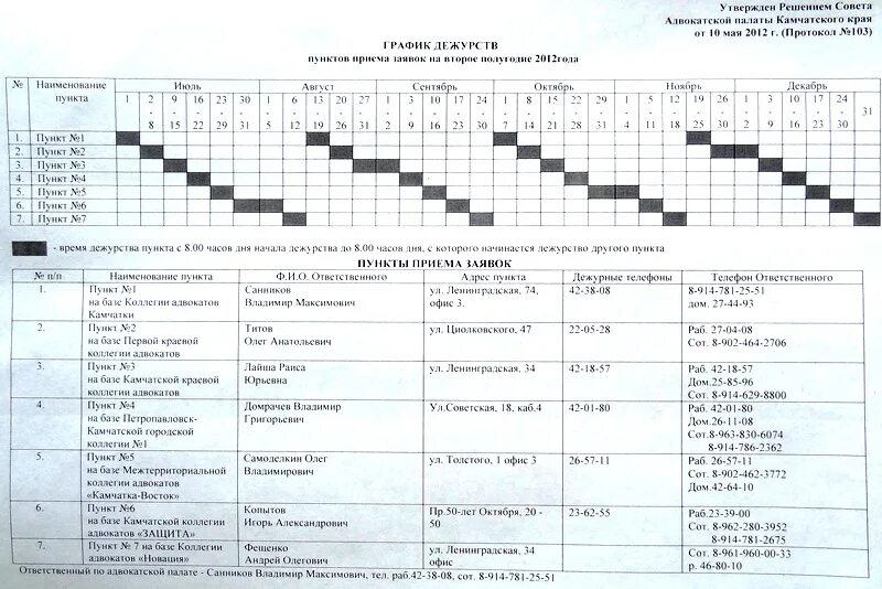 График дежурств адвокатов. График дежурств образец. Составления Графика дежурств. График дежурства водителей.