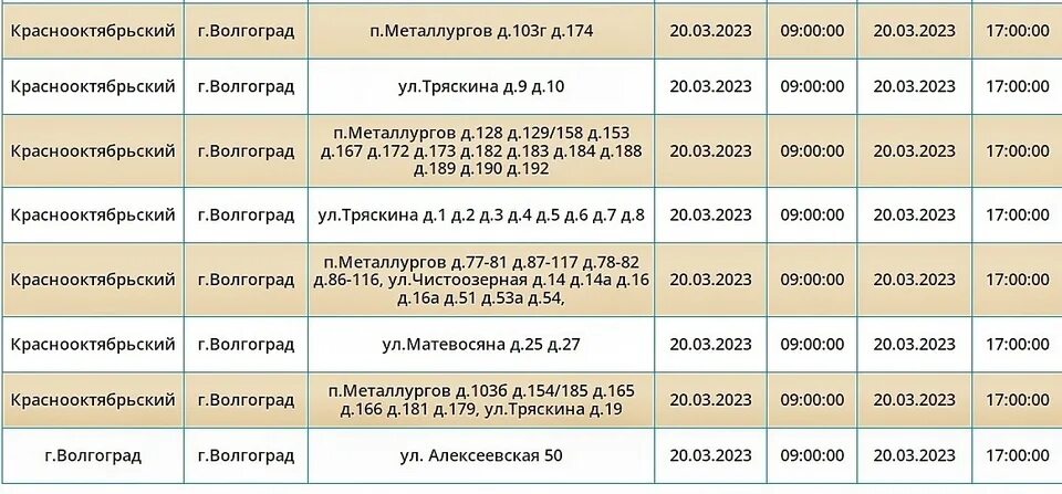 Отключили свет в пензе сегодня. Отключение света в пензе сегодня. Отключение света соцгород новочеркасск 10 декабря 2022. Пенза отключили свет. Надеждинск отключение света.