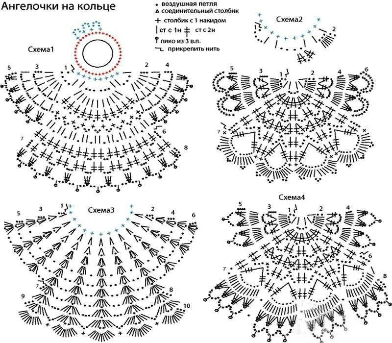 Ангел крючком схема и описание. Вязаный ангел крючком описание. Ангелочек крючком схемы. Вязание ангелочка крючком схемы. Вязаный ангел крючком описание.