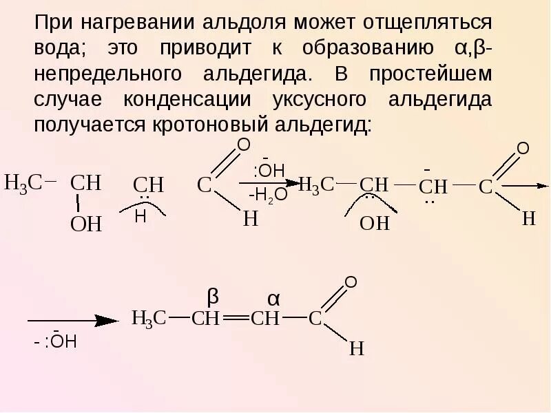 Альдегид и водород реакция