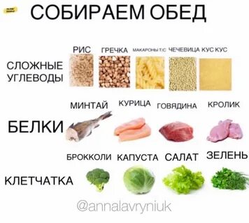 Овощи это белки или углеводы