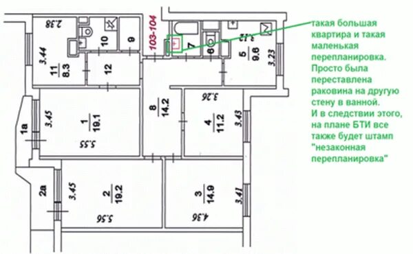 Обозначение розеток и выключателей на чертежах и схемах
