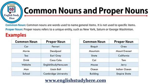 Common new