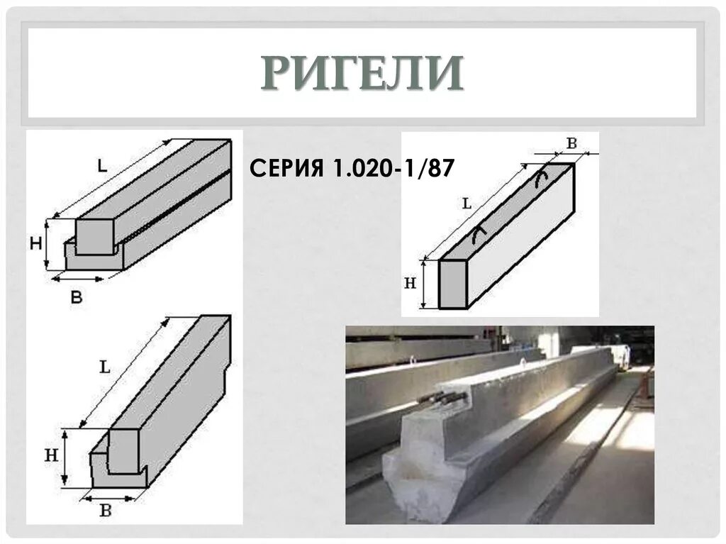 Части ригеля. Ригель в строительстве жб. Ригель жб торцевой. Ригель это в строительстве бетон. Ригель железобетонный 6 метров конструкция.