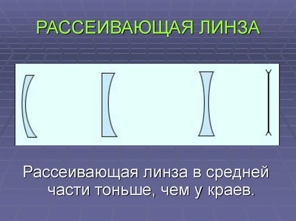 Чем толще линза тем. Вогнутая линза. Рассеивающие вогнутые линзы. Выпуклая и вогнутая линзы. Рассеивающая (вогнутая) линза.