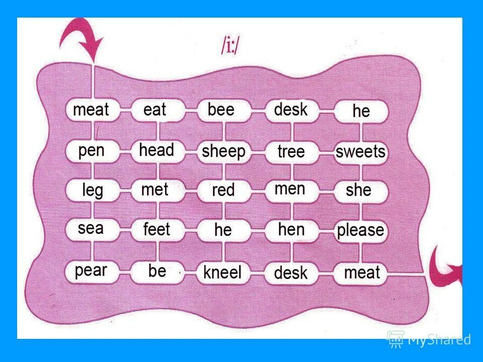 Ee i ee i o. Reading rules ee ea. Ee i ee i o. Winter spring summer autumn. Ee i ee i o.