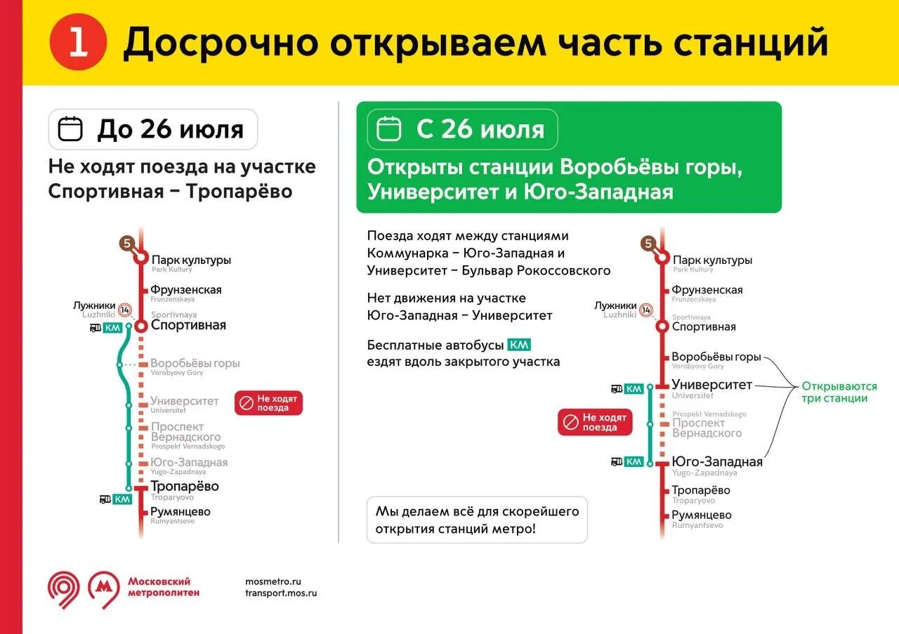 Почему закрыли метро. Станция проспект вернадского бкл. схема станции проспект вернадского бкл. проспект вернадского (станция метро, сокольническая линия). сокольническая линия метро закрытие.
