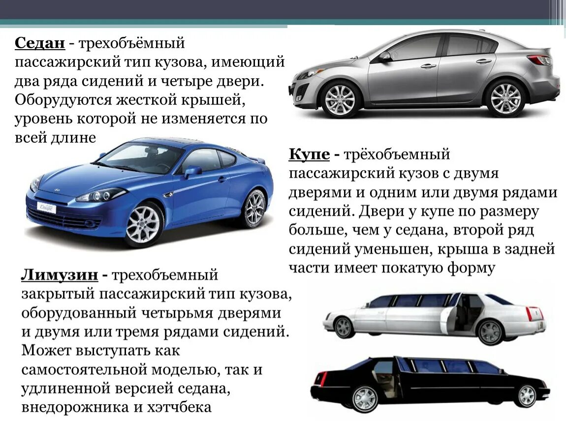 Типы автомобилей по кузову. Типы кузовов легковых автомобилей. Кузов автомобиля. Типы легковых автомобилей по кузову. Классификация авто по кузову.