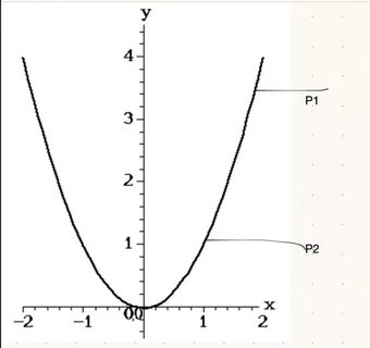 Картинки Y 2x2 5x c (2025): нашлось 49 картинок