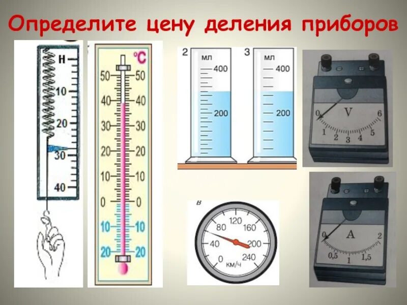 Чем меньше цена деления прибора тем. Шкала измерительного прибора. Приборы со шкалой деления. Шкальные измерительные приборы. Шкалы физических приборов.