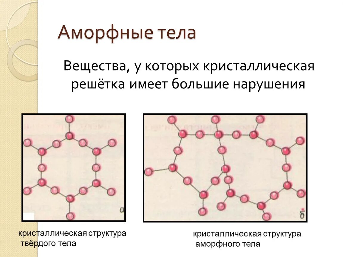 Аморфные решетки. Строение твердых кристаллических и аморфных тел. Кристаллическая и аморфная структура вещества. Структура твердых тел Кристаллические и аморфные тела. Кристаллическое строение твердых тел.