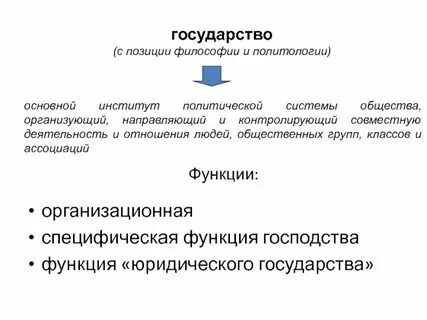 Система традиционных институтов