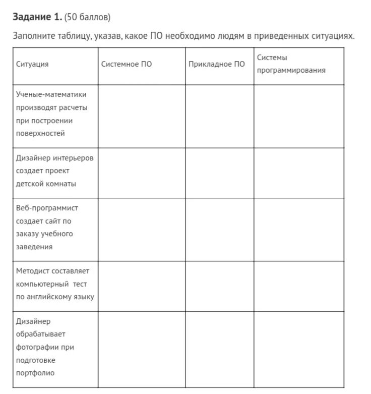 Заполните следующую таблицу. Заполните таблицу указав. заполните таблицу программное обеспечение. заполнить таблицу название программы. укажите какое по необходимо людям в следующих ситуациях таблица.