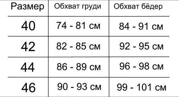 Обхват бедер какой размер. Объем груди 98 какой размер. обхват груди и размер. обхват груди 98 размер. обхват бедер размер.