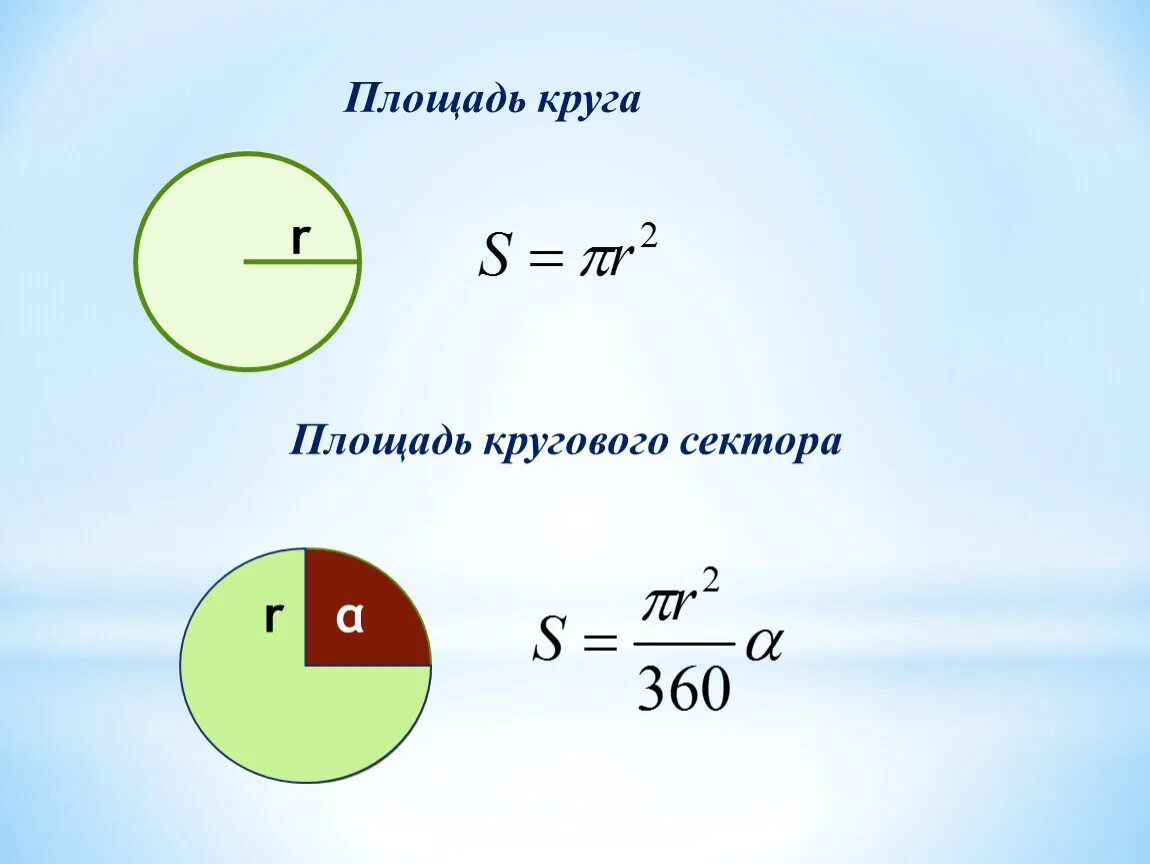 Как найти площадь и длину окружности. Формула нахождения площади круга. как вычислить площадь круга. площадь круга формула через диаметр формула. формула вычисления площади круга по диаметру.