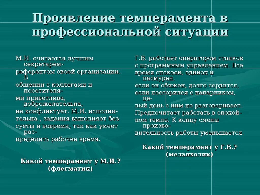 Темперамент в профессиональной деятельности